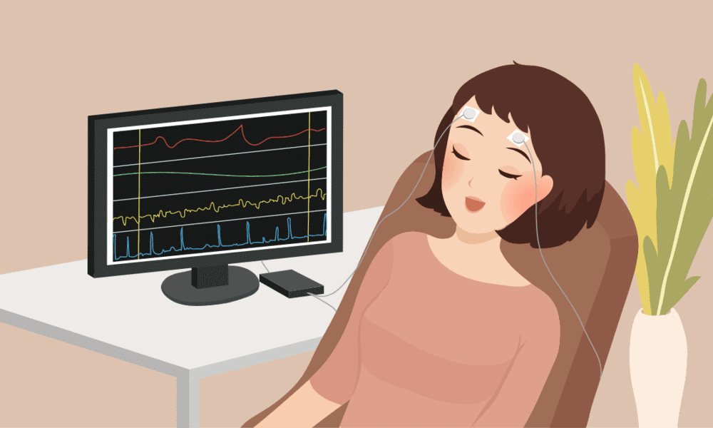 Neurofeedback and Biofeedback for Mood and Anxiety