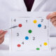 Benefits of Taking a Neuropsychological Assessment